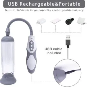 Electric Vacuum Penis Pump with Pocket Pussy, Rechargeable Erection Pump Device, Automatic Male Masturbator Penis Pumps for Men Enlargement Pump Sex Toys Pumps
