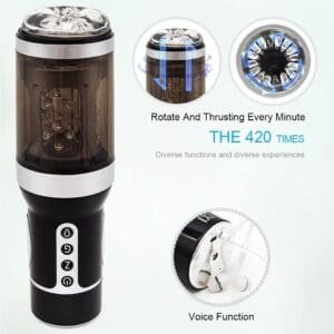 automatic thrust masturbator